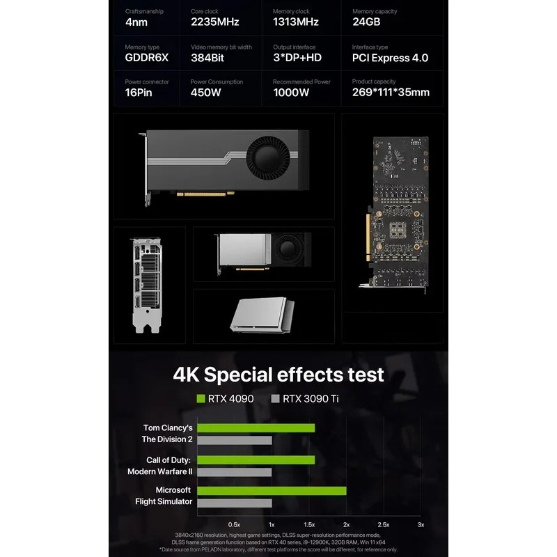 Hot Sale 100% Brand New RTX 40 - Rtx 4090 24Gb Graphics Card review and price